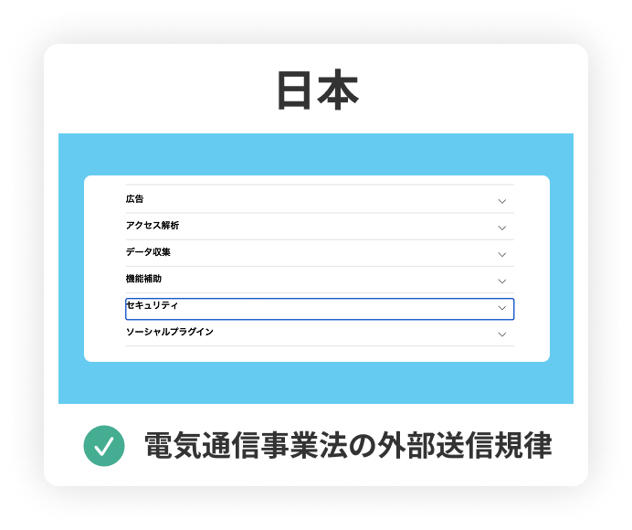 電気通信事業法の外部送信規律